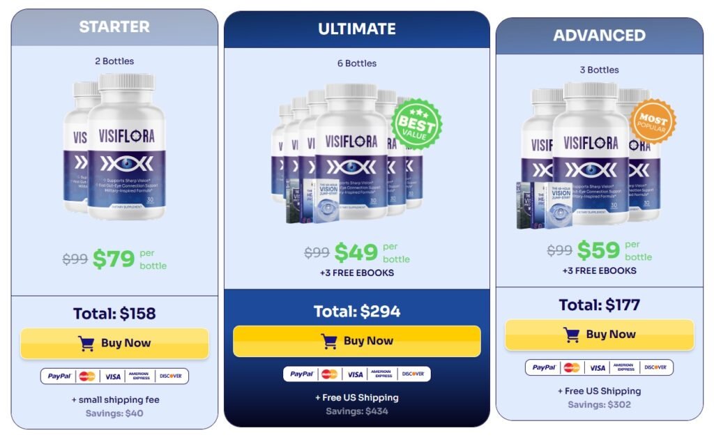 Visiflora Pricing Details
